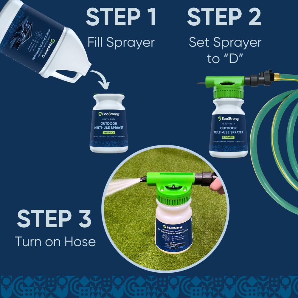 Eco Strong Outdoor Odor Eliminator turf-application on grass surfaces