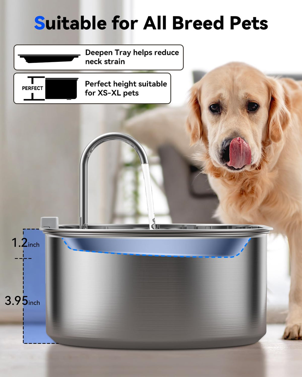 ECOCONUT four-layer filtration keeps water fresh for pets