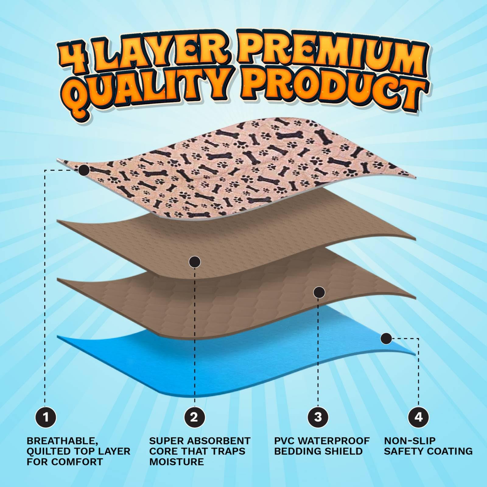 ECOHYPE waterproof shield layer protects floors from leaks.