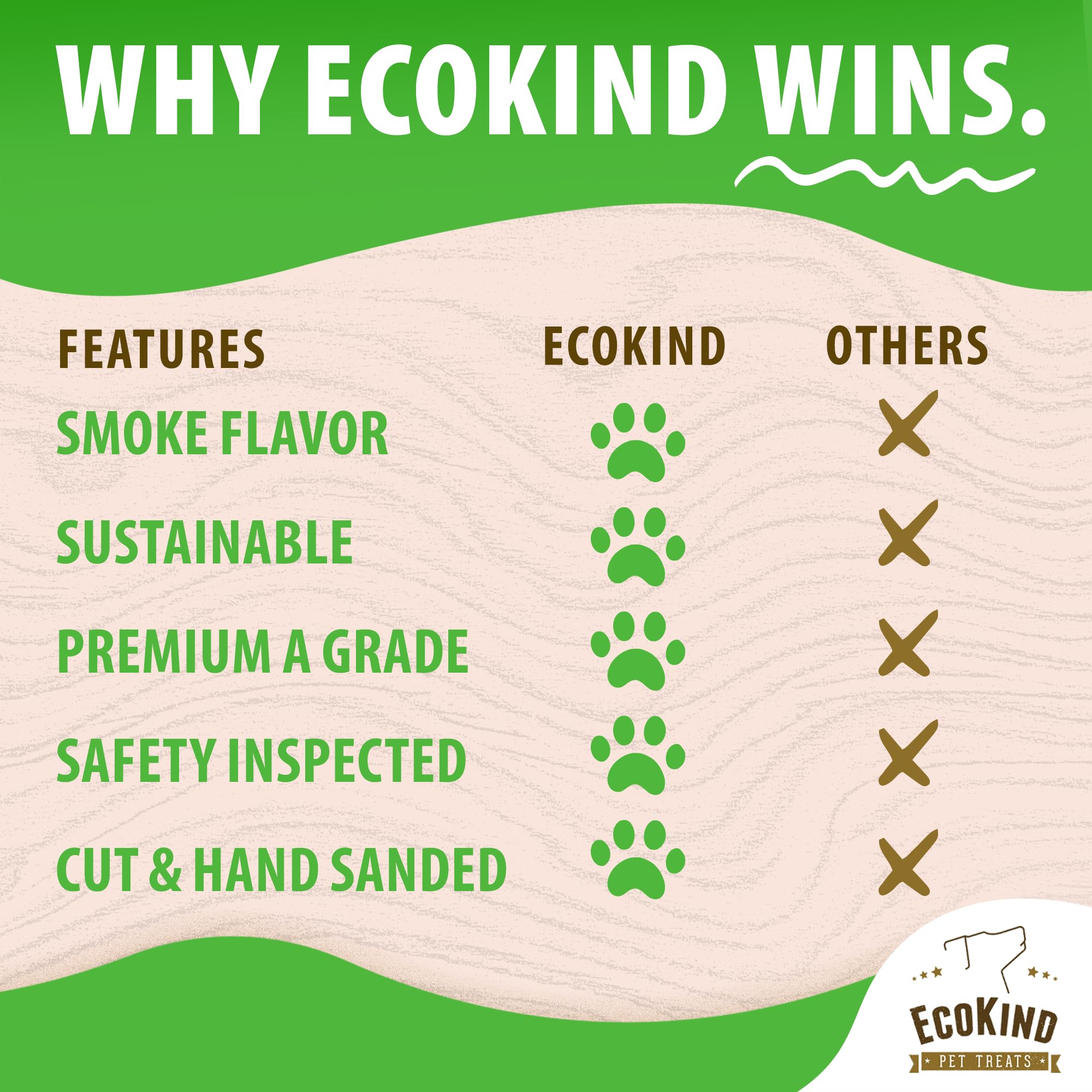 EcoKind Smoked Elk Antler Chew durable outer texture for lasting sessions