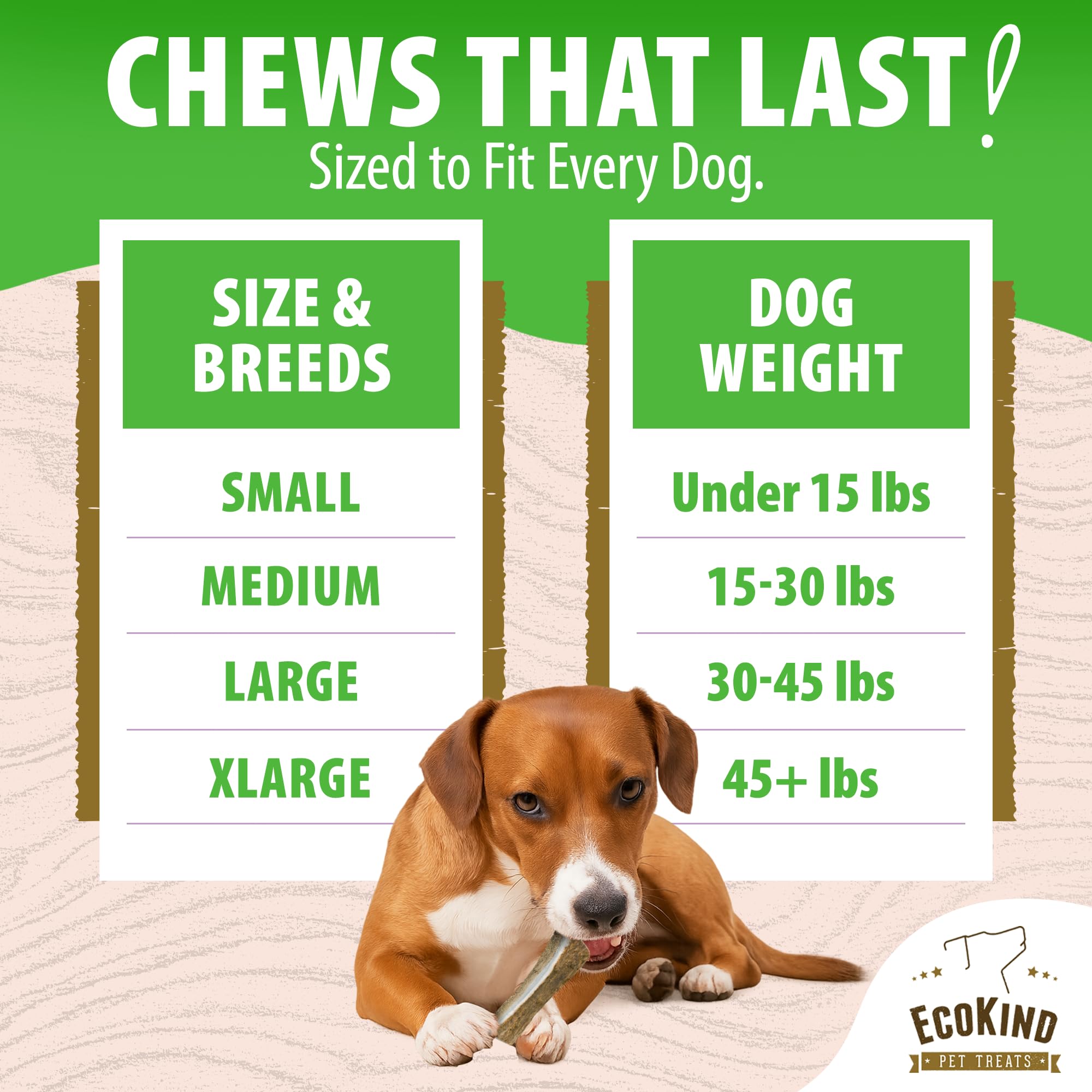 EcoKind Smoked Elk Antler Chew nutrition-focused image highlights minerals
