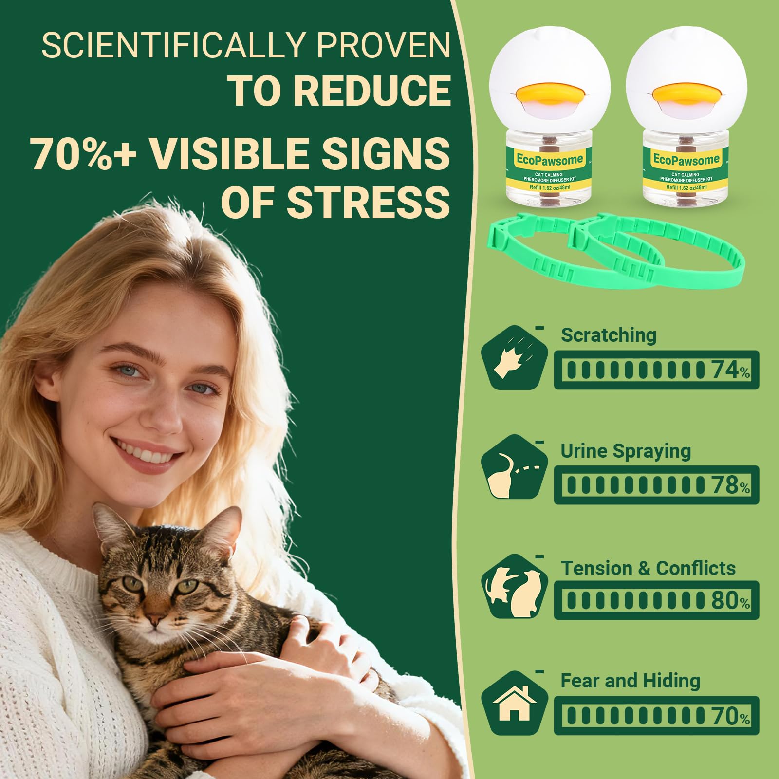 EcoPawsome diffuser in a living room setting covering a large area