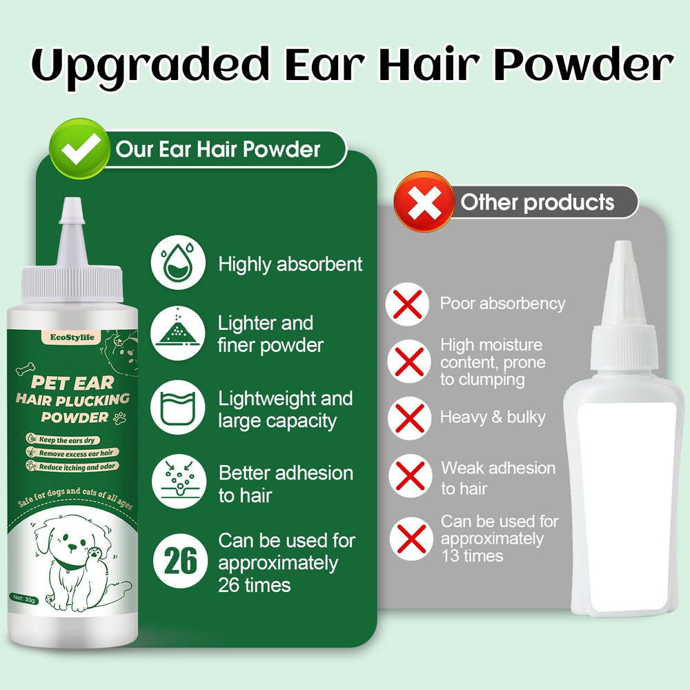 EcoStylife poodle ear care usage scene highlights routine benefits.