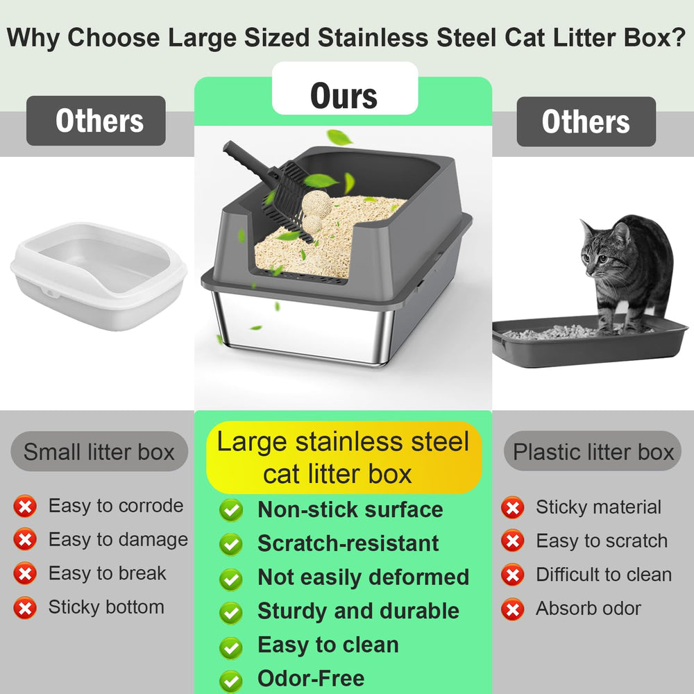 Ecsdsvsd XXXXL ideal solution for big cats and overweight pets