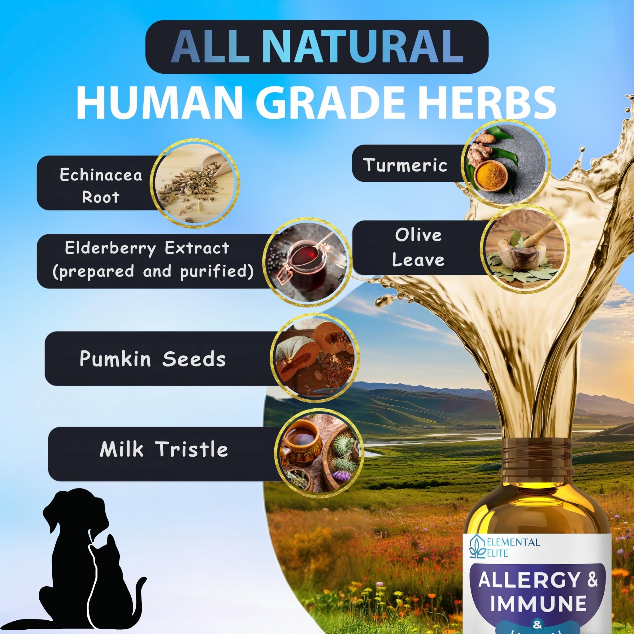 EDUZEBRA allergy relief drops cat serving highlights gentle seasonal support.