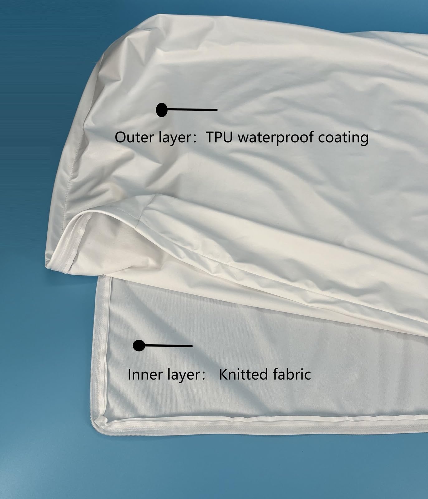 EechicSpace TPU waterproof outer layer shields bed from spills