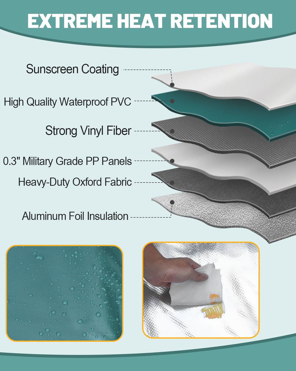 The eekkii heated cat house insulation aluminum foil preserves warmth for feral cats.