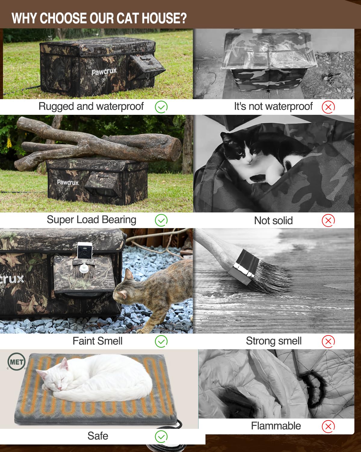 eekkii heated cat house leaf five-layer-insulation emphasizes year-round comfort