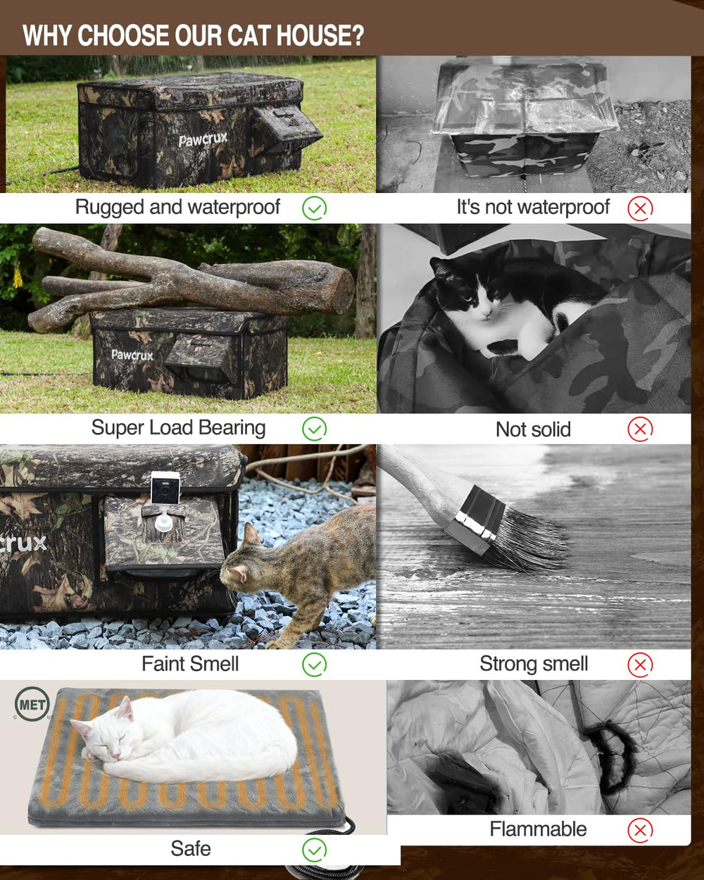 eekkii heated cat house leaf five-layer-insulation emphasizes year-round comfort
