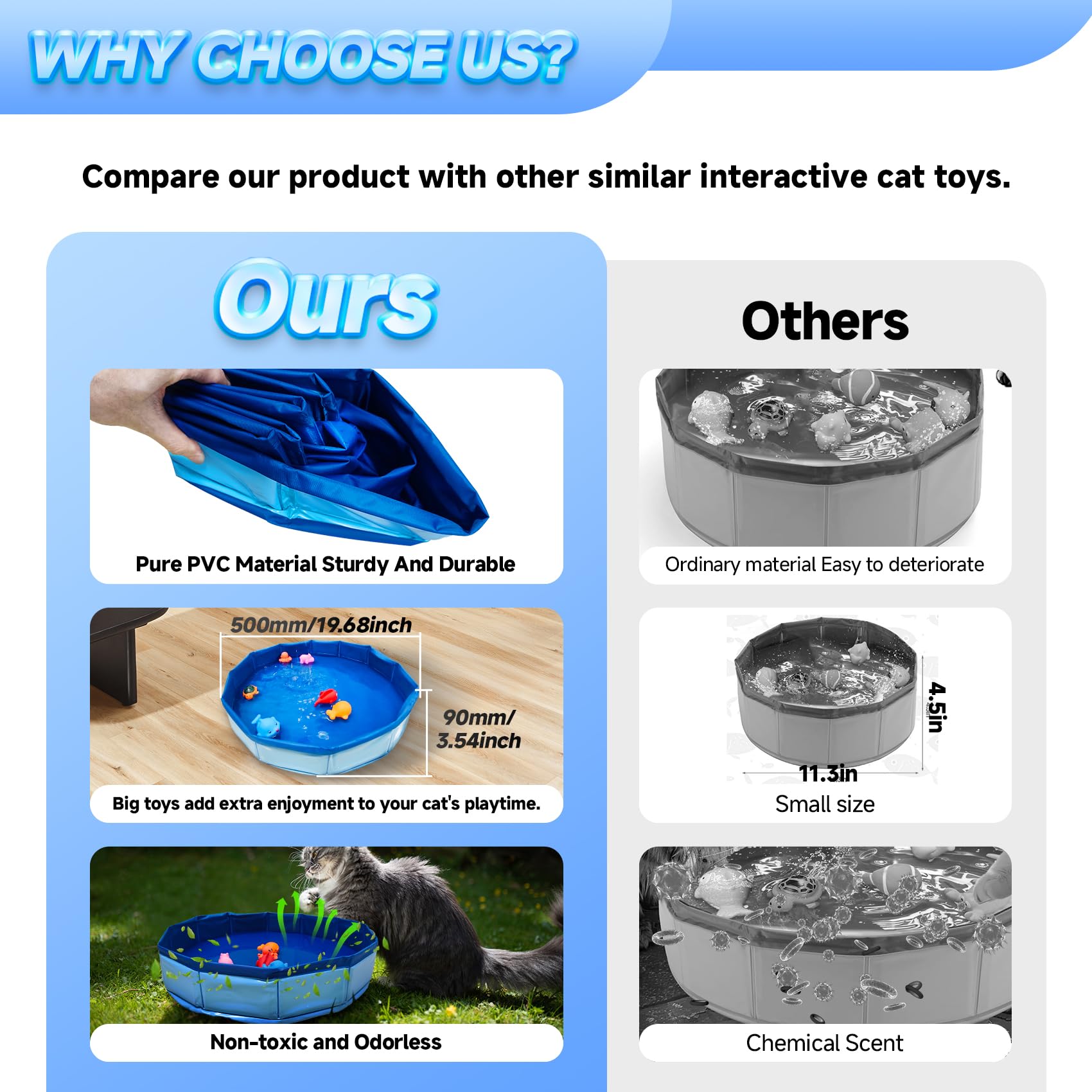 Eelexa portable cat pool folds compactly for travel and small spaces.