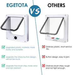 EGETOTA cat door 4way lock shows flexible in/out control for pets.