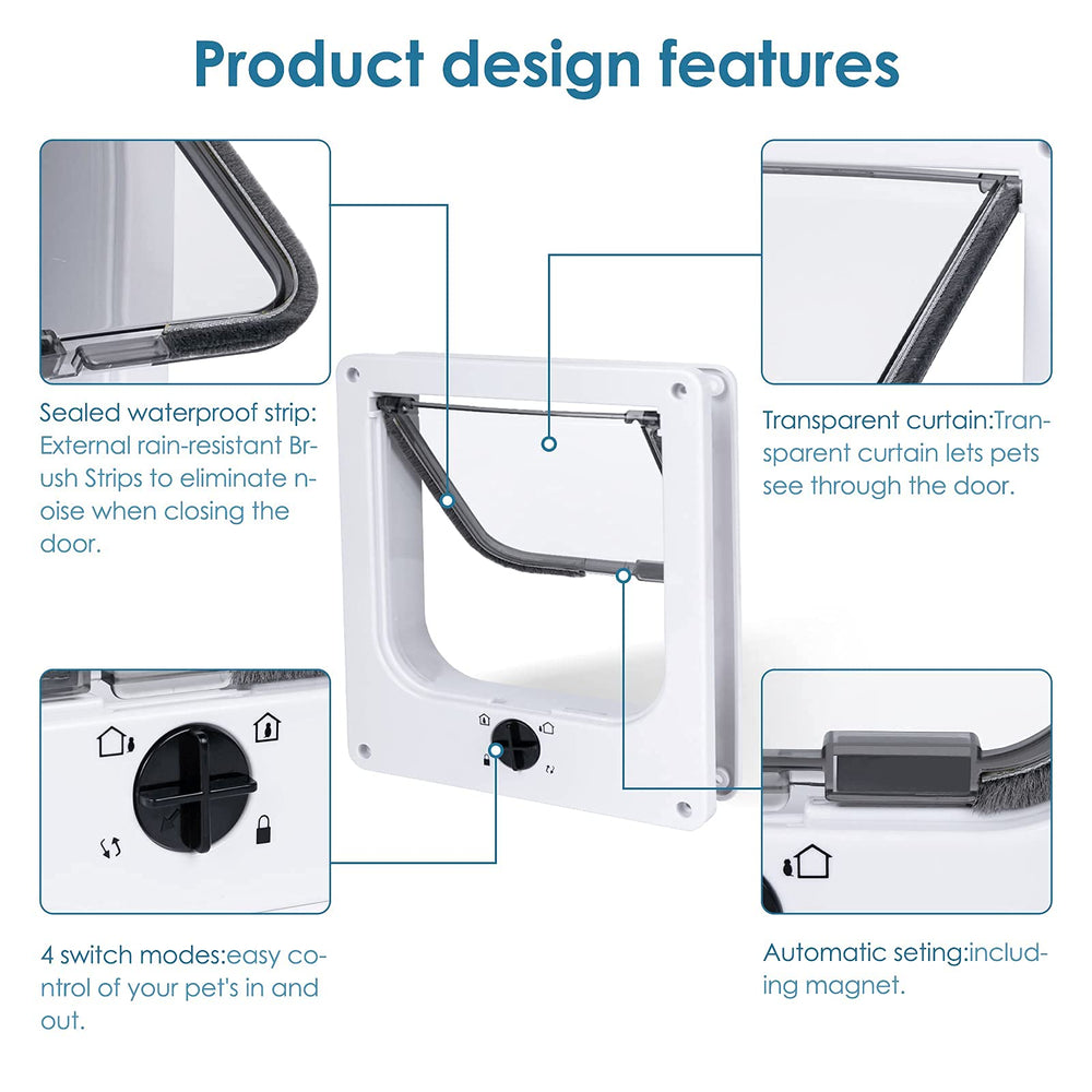 EGETOTA cat door easy installation shows step-by-step setup instructions.