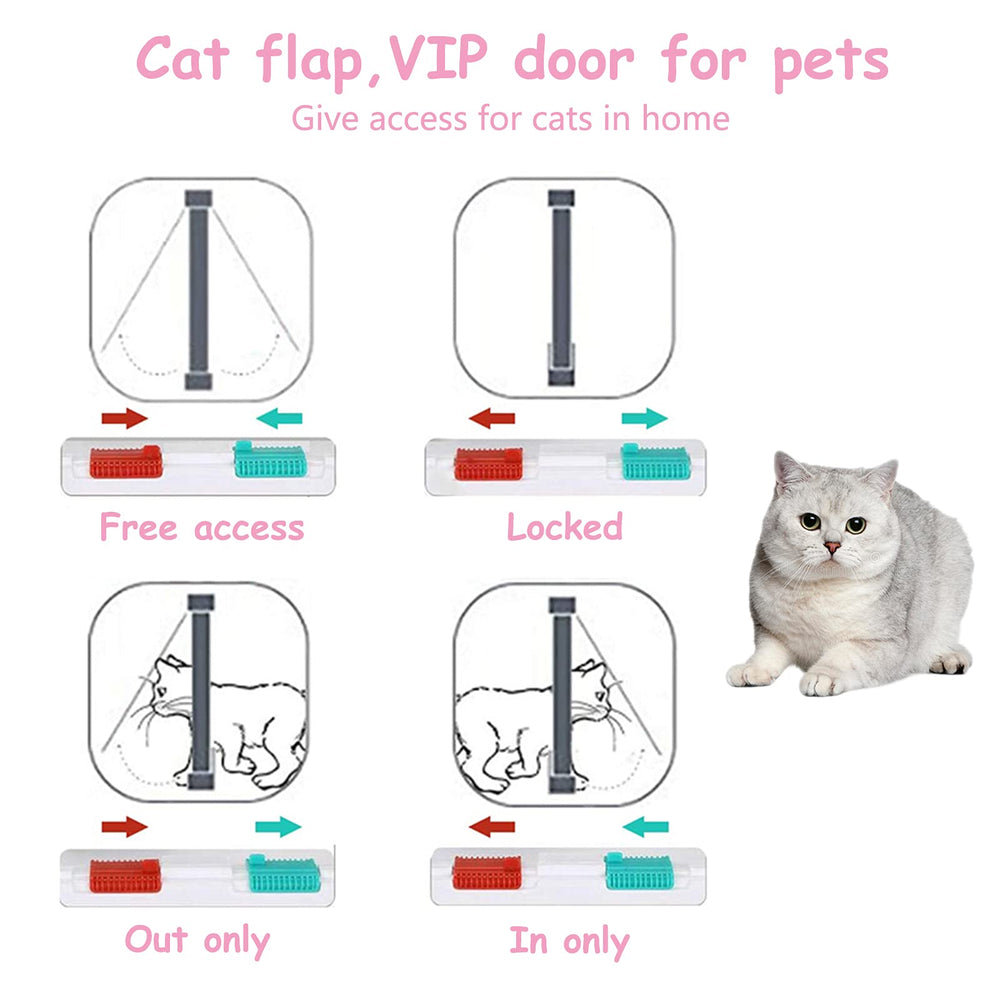 EGETOTA goTeamghjkl cat door flap shows weatherproof ABS construction for quiet operation.