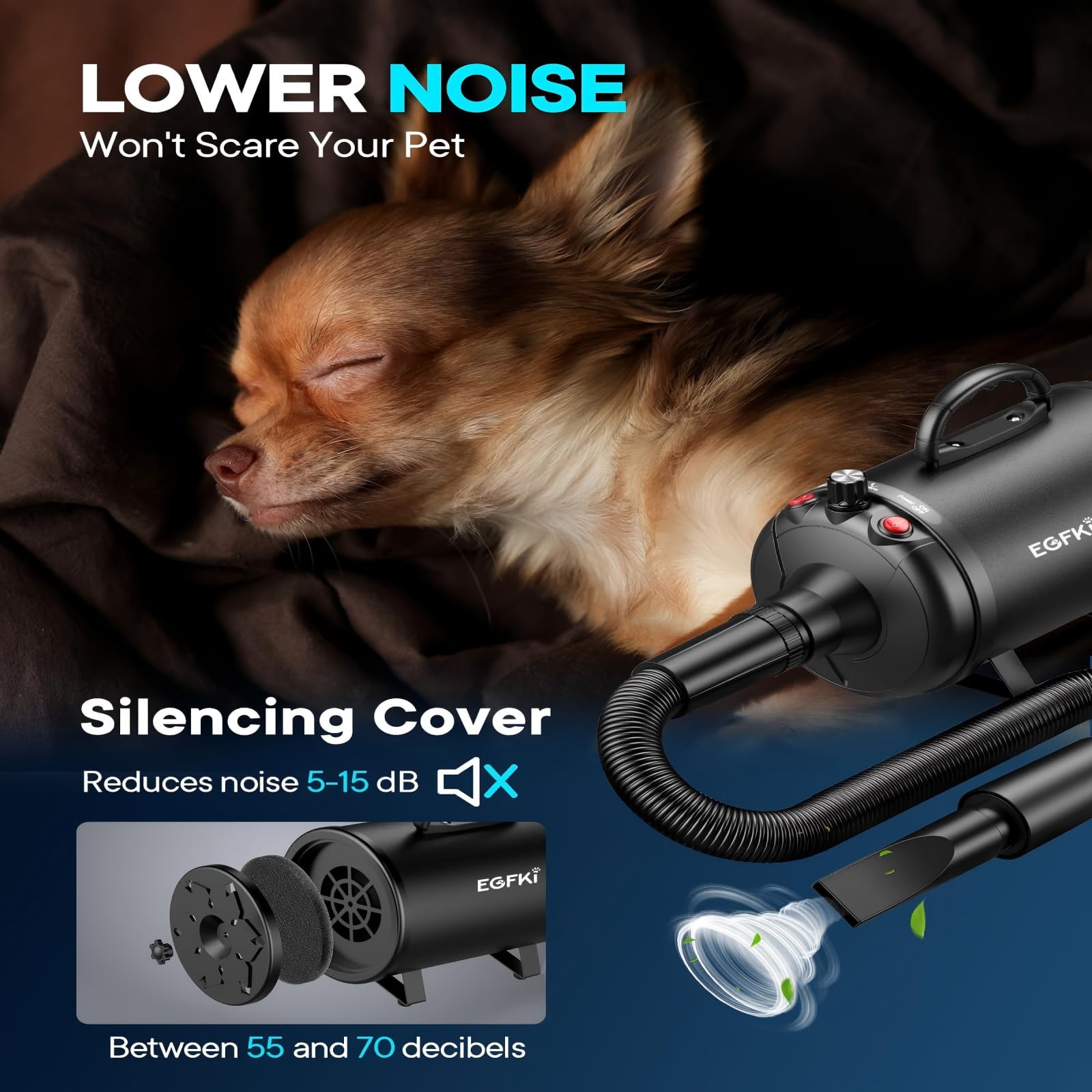 EGFKI Dog Dryer nozzle set highlighting four versatile attachments for grooming