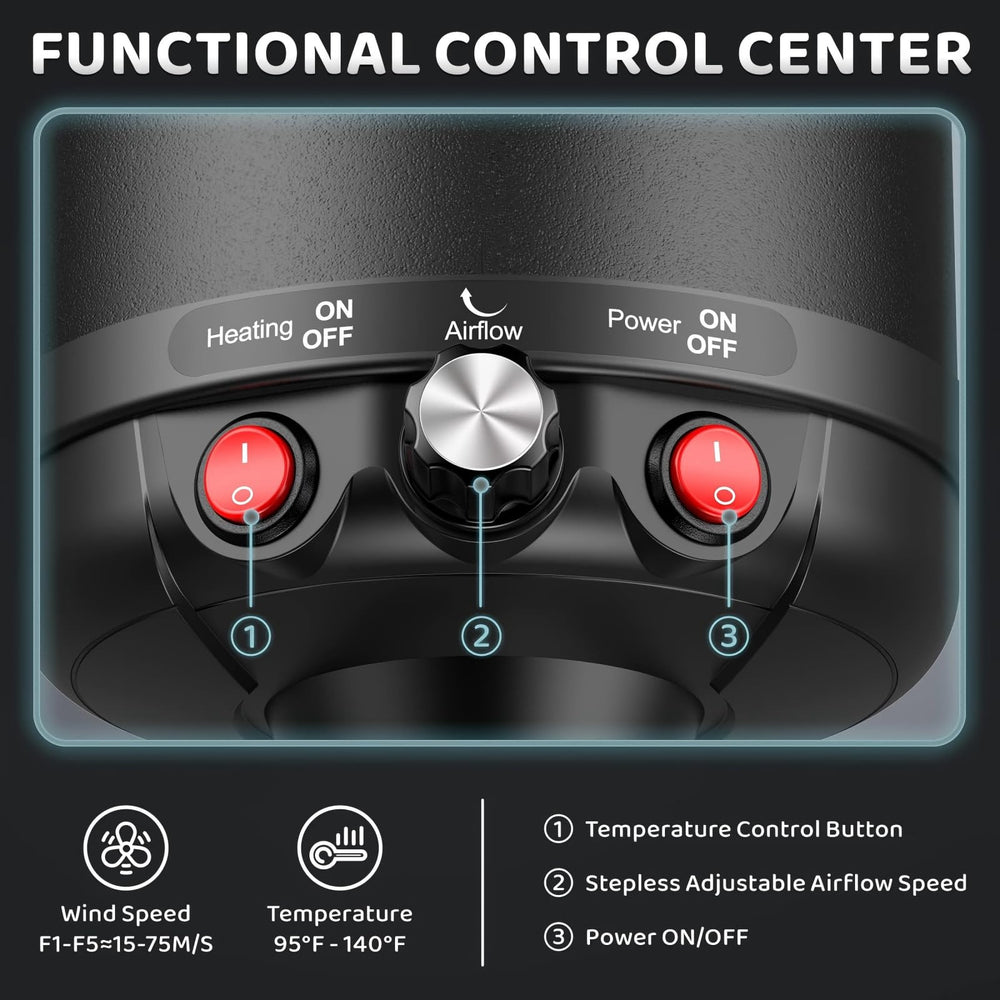 EGFKI Dog-Hair-Dryer control panel shows adjustable speeds and temps for customized grooming