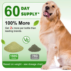 Eglagen dog dental powder dispensing action suggests easy dosing on food