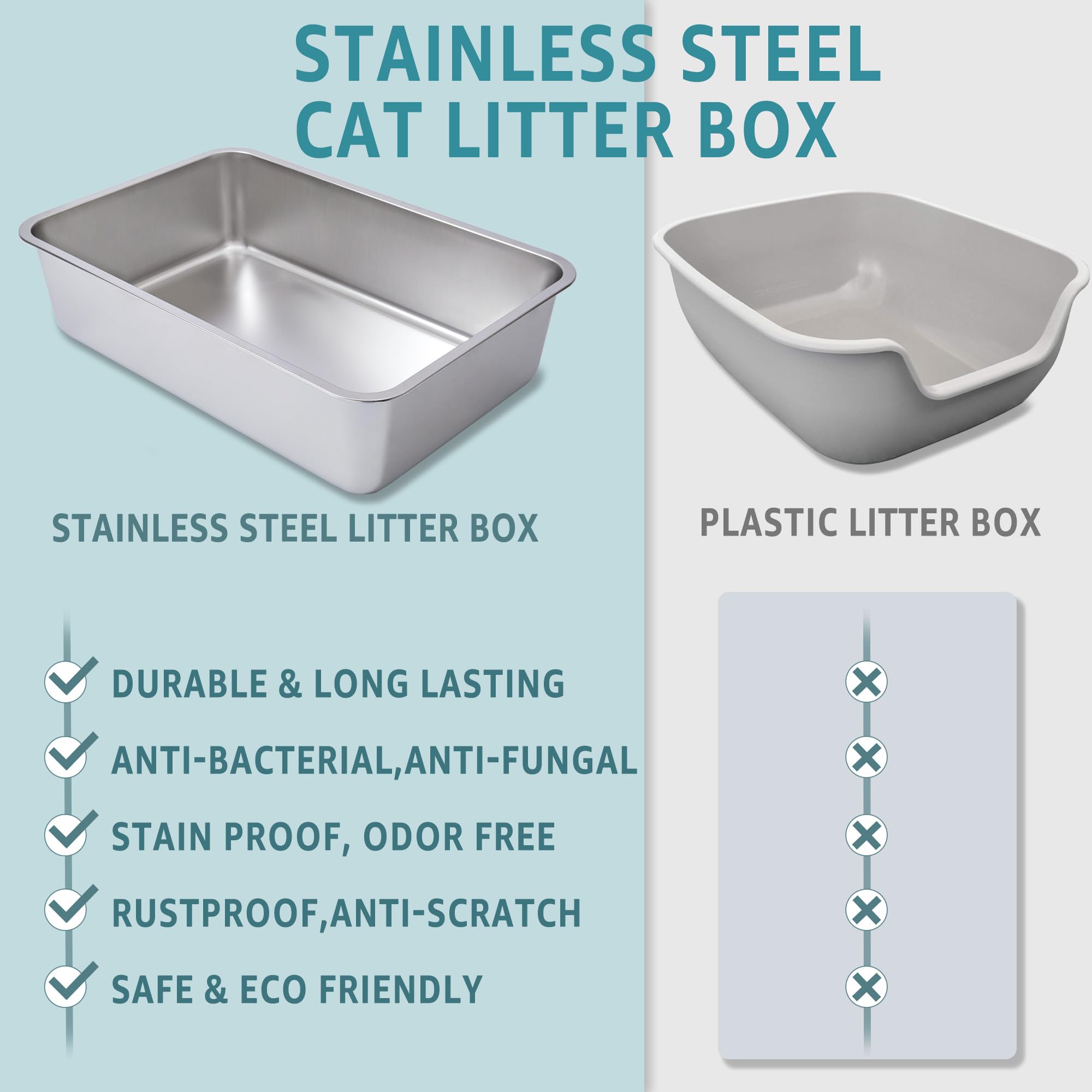 EGMEHOAD stainless steel litter box rust-proof finish resists corrosion