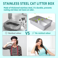 EGMEHOAD stainless steel litter box side profile emphasizes high sides for containment
