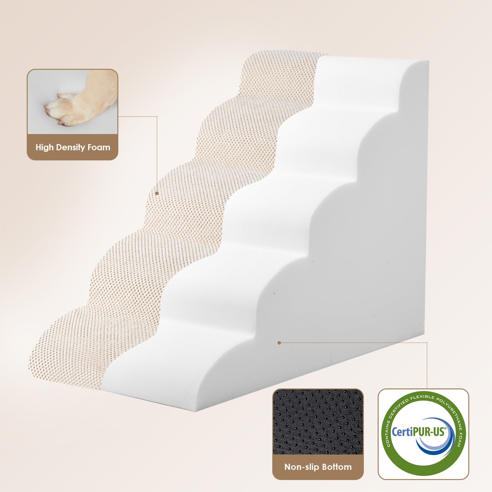 EHEYCIGA curved dog stairs 5-step configuration for tall beds.