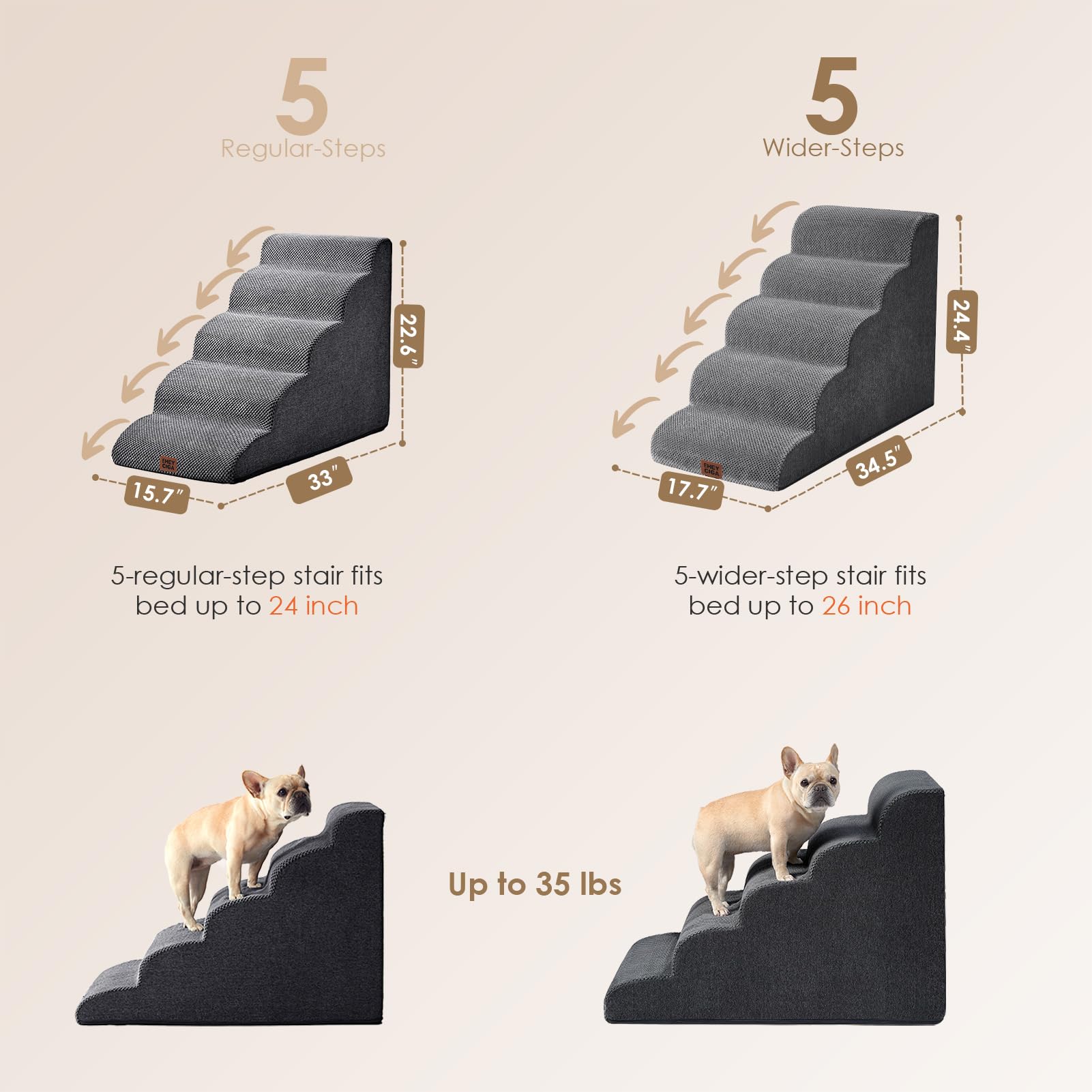 EHEYCIGA curved dog stairs 5-step frame demonstrates wide steps for larger pets.