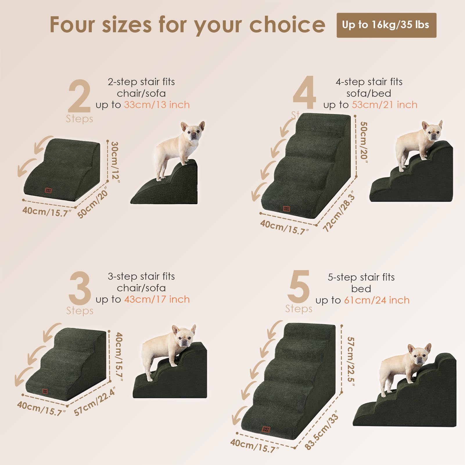 EHEYCIGA curved dog stairs foam close-up highlights 33D density for steady footing.