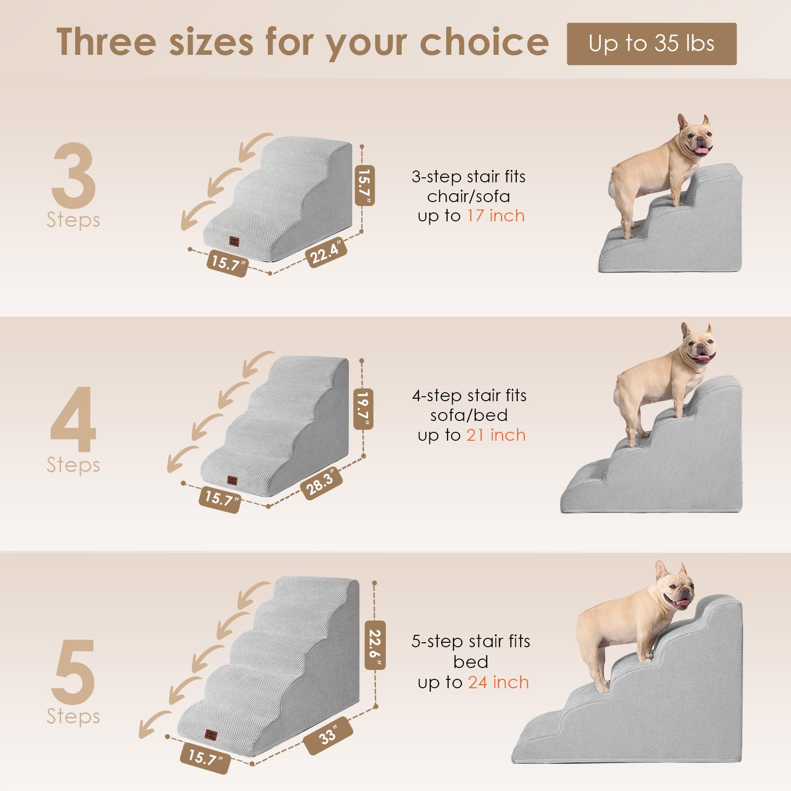 EHEYCIGA foam-core stairs show stable support for small dogs.