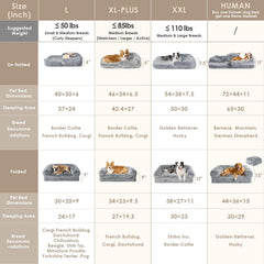 EHEYCIGA dog bed non-slip bottom keeps large pets secure on smooth floors.