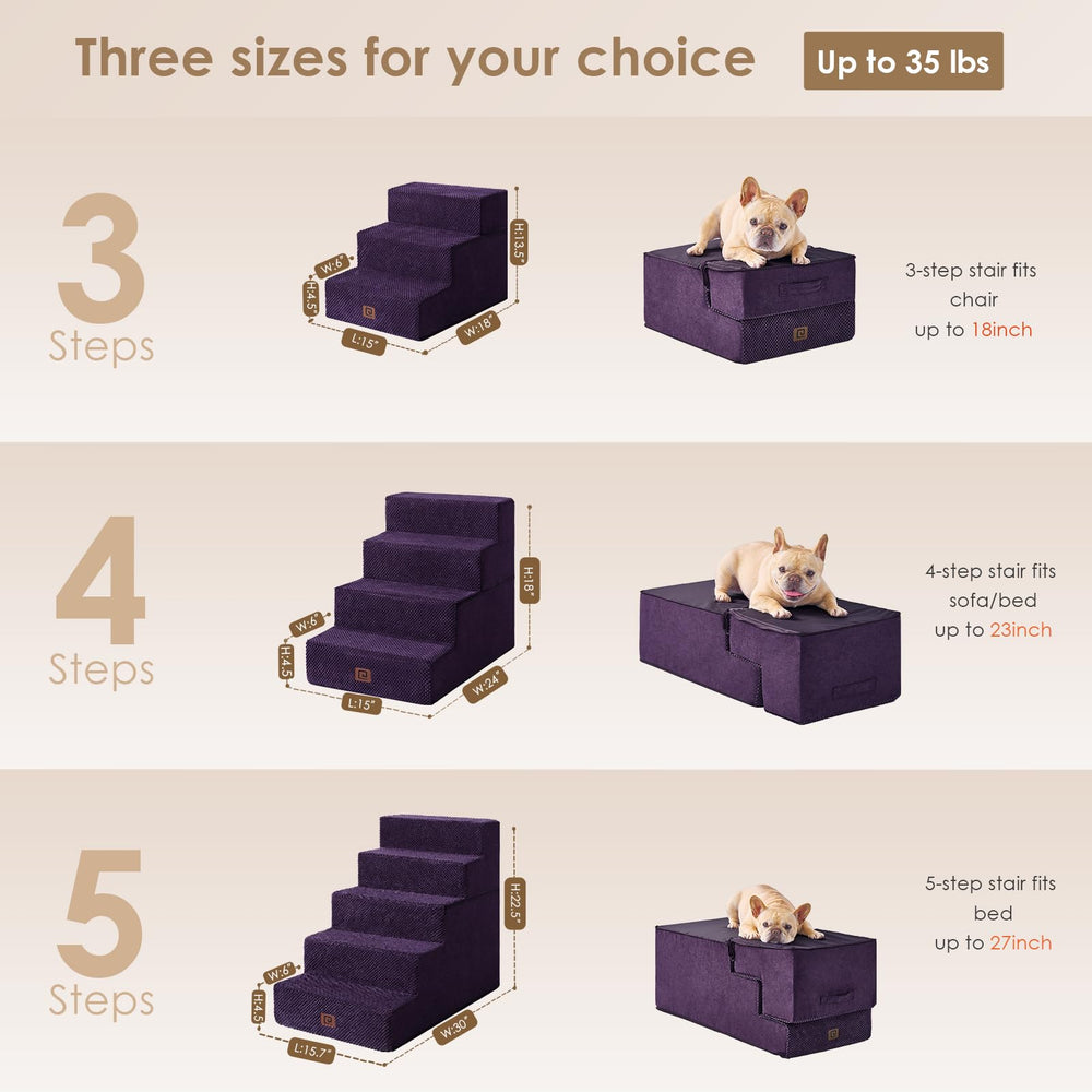 EHEYCIGA 4 step setup shows stable access for medium dogs.