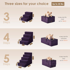 EHEYCIGA 4 step setup shows stable access for medium dogs.