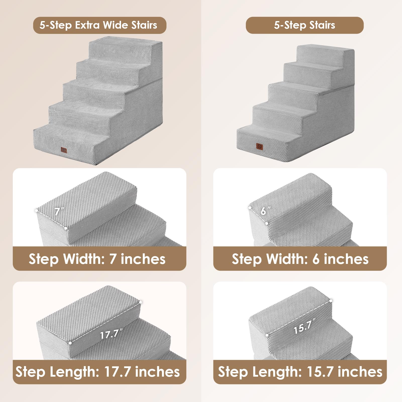 EHEYCIGA dog stairs bed-edge fit highlights against a mattress edge for easy pet climbing.
