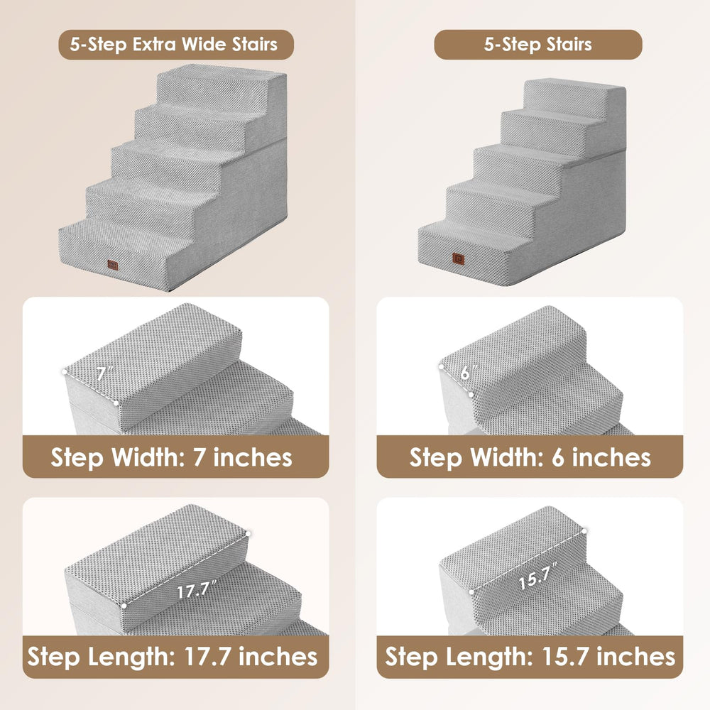 EHEYCIGA dog stairs bed-edge fit highlights against a mattress edge for easy pet climbing.