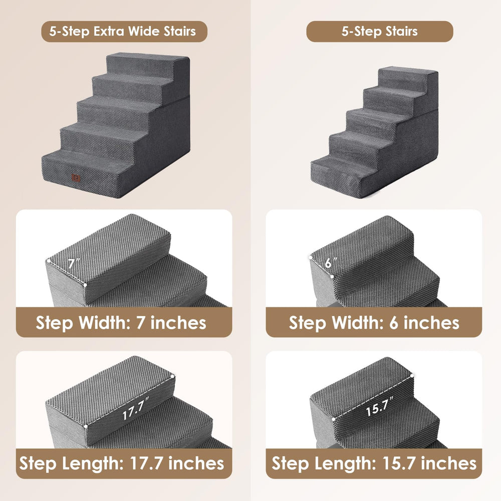 EHEYCIGA dog stairs edge against bed design for stable climbing.