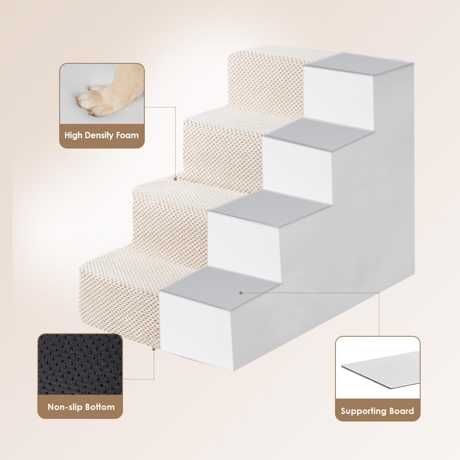 EHEYCIGA dog stairs foldable compact design for easy storage