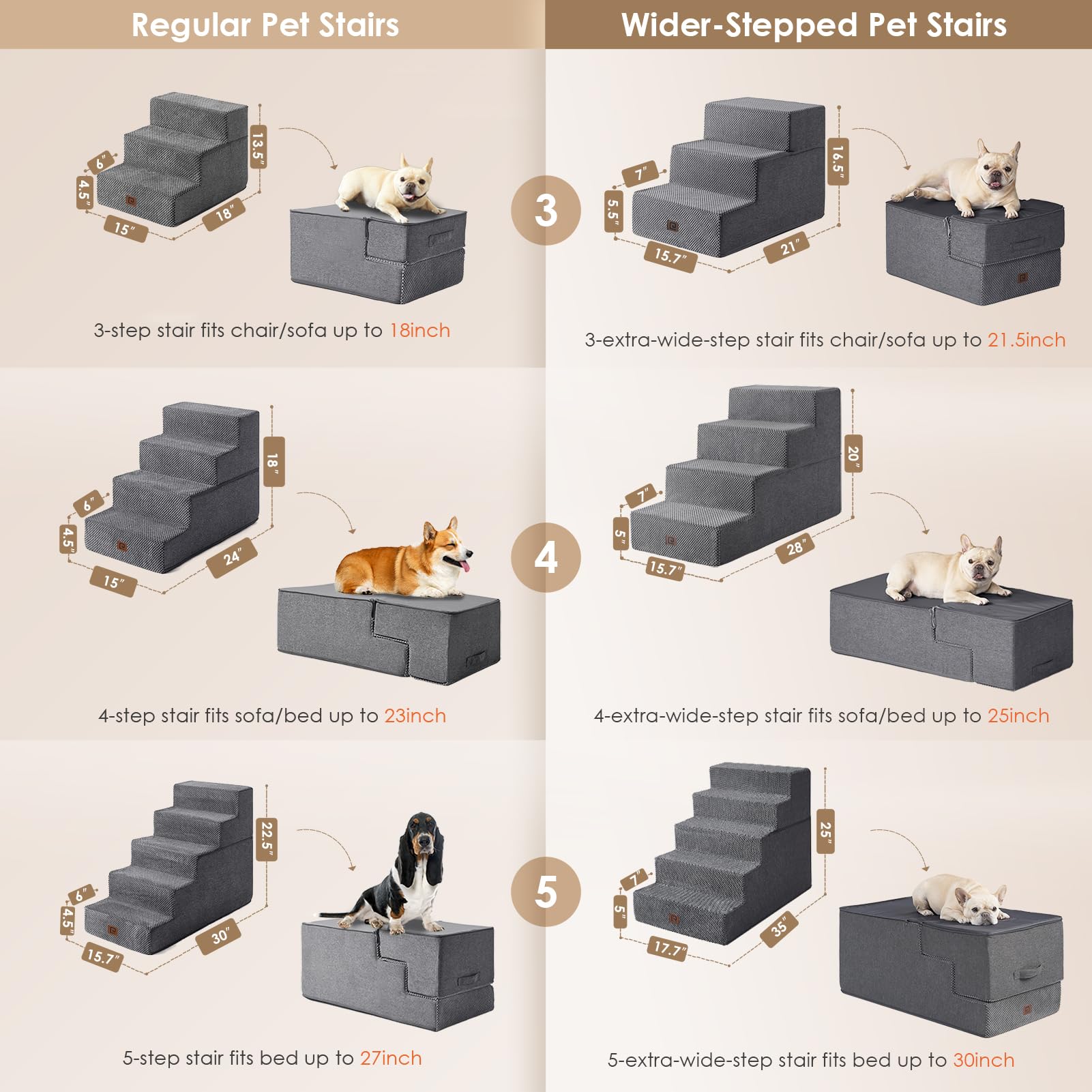 EHEYCIGA dog stairs foldable design saves space and doubles as a bed.