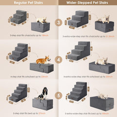 EHEYCIGA dog stairs foldable design saves space and doubles as a bed.