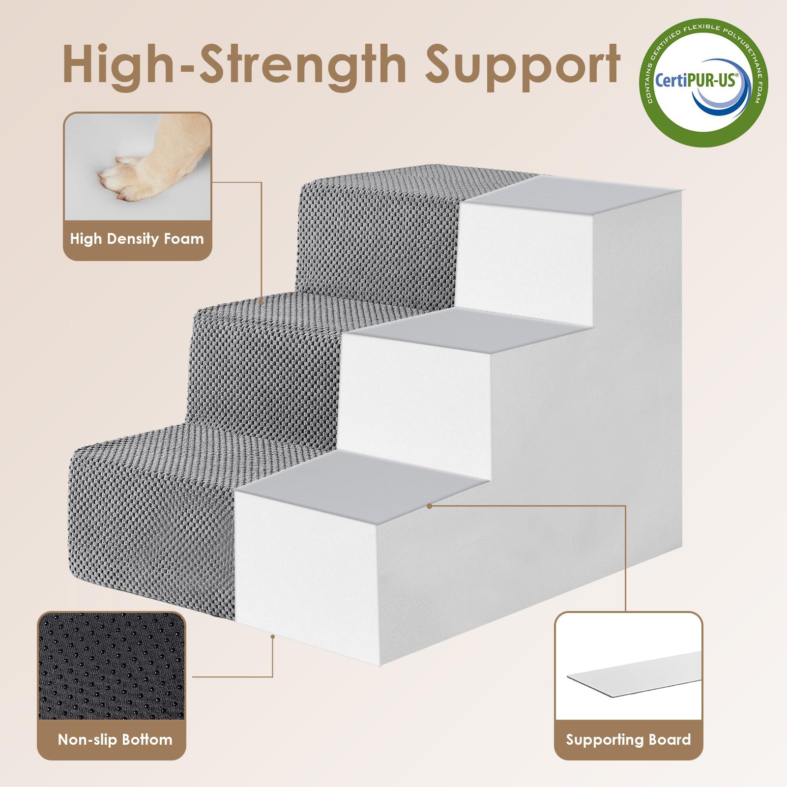 EHEYCIGA dog stairs folded-bed mode shows compact storage.