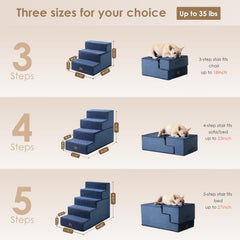 EHEYCIGA dog stairs navy with removable washable cover for easy cleaning.