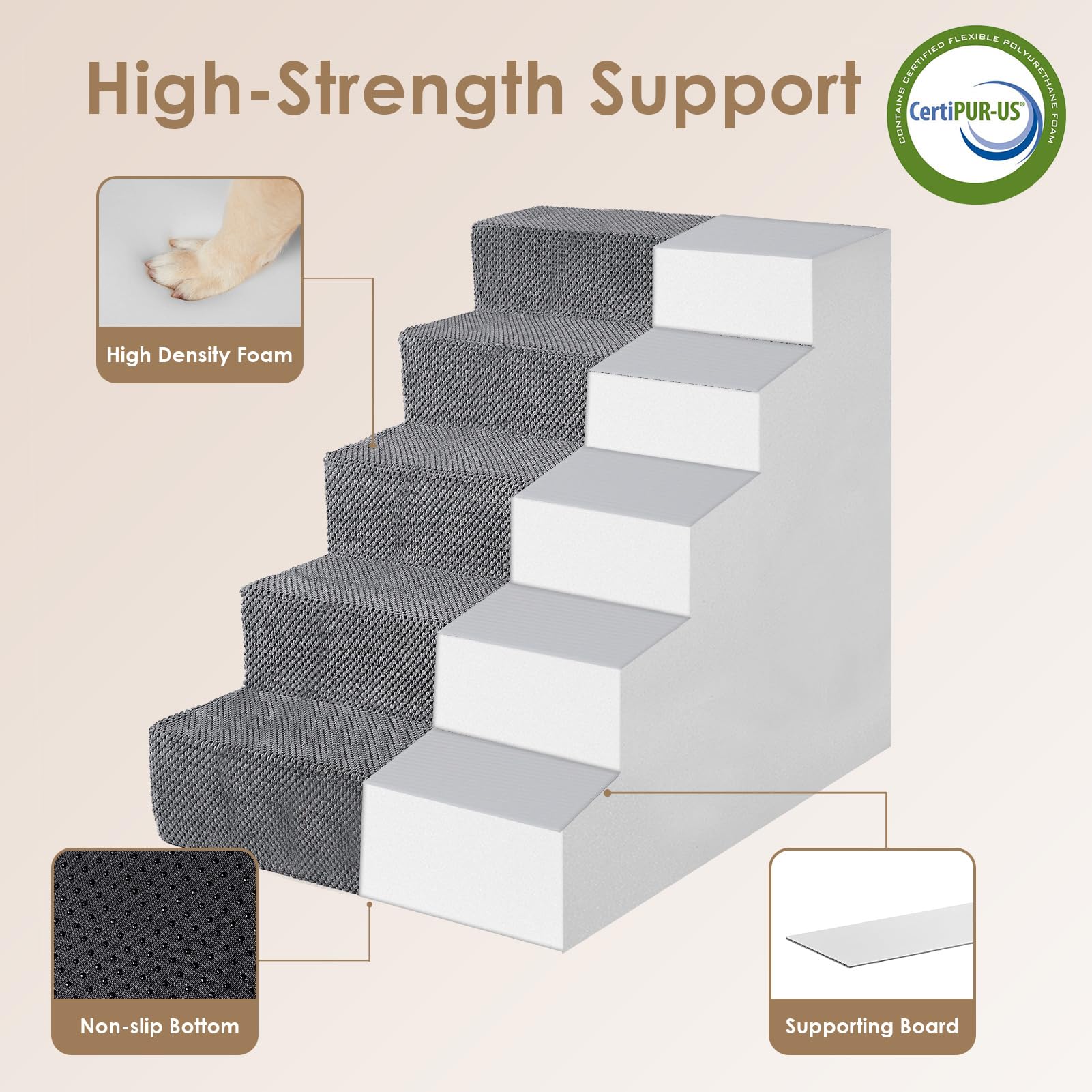 EHEYCIGA dog stairs non-slip foam base enhances safety.
