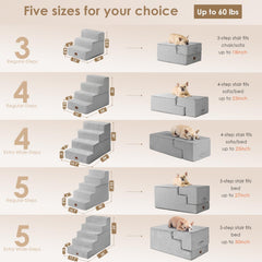 EHEYCIGA dog stairs non-slip-riser emphasizes secure grip for confident ascent and descent.