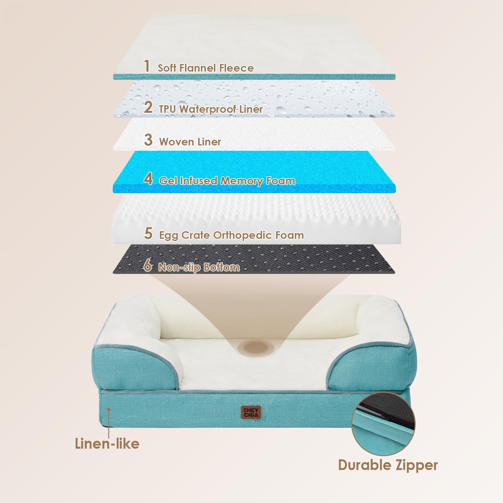 EHEYCIGA egg-crate memory foam core highlights pressure relief