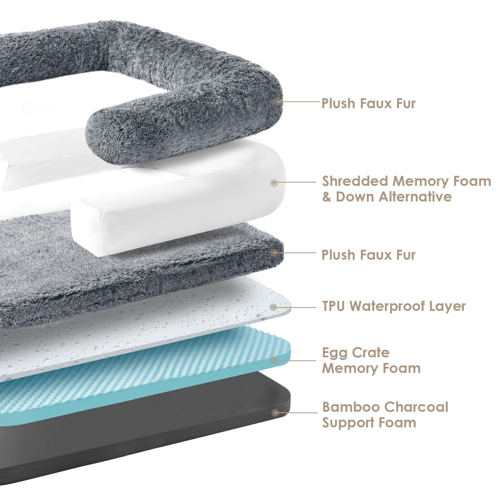 EHEYCIGA plush faux fur cover delivers soft warmth and breathable comfort