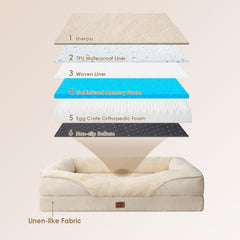 EHEYCIGA memory-foam bed rear view highlights four-sided bolster for lounging.