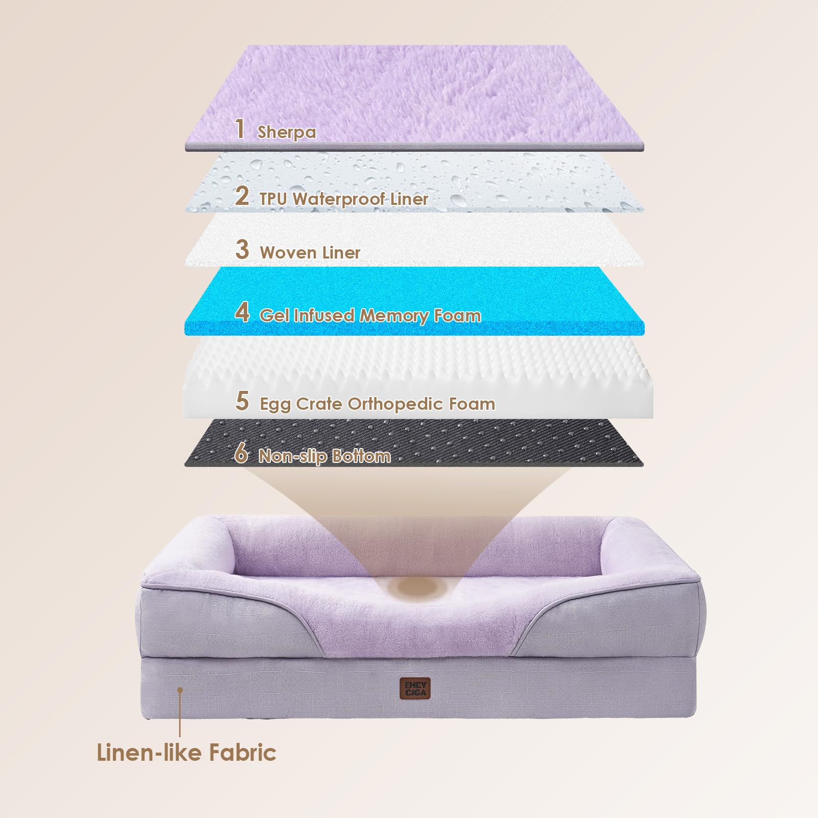 EHEYCIGA memory foam XL dog bed bolster close-up highlighting four-sided cradle.