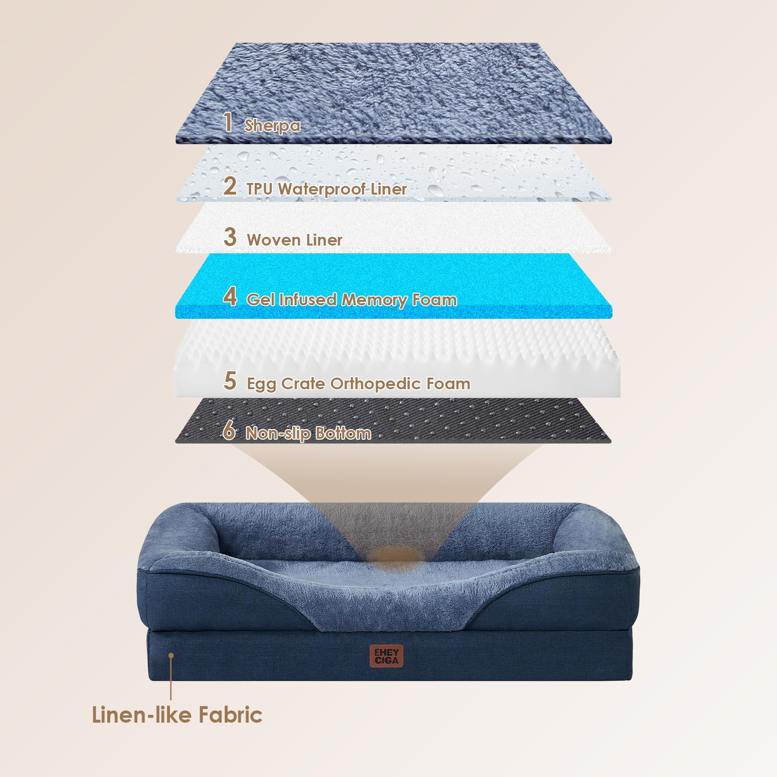 EHEYCIGA bed top with waterproof liner protects fleece and keeps surfaces dry