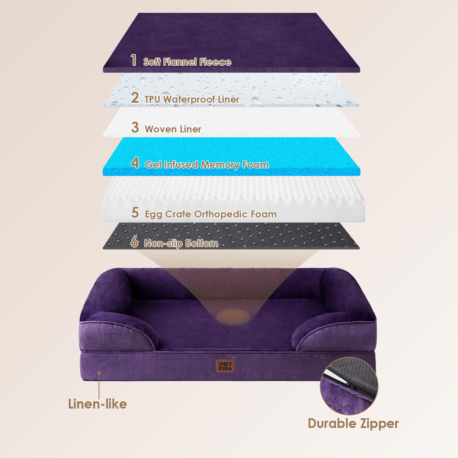 EHEYCIGA non-slip bottom keeps the bed from sliding on hard floors.