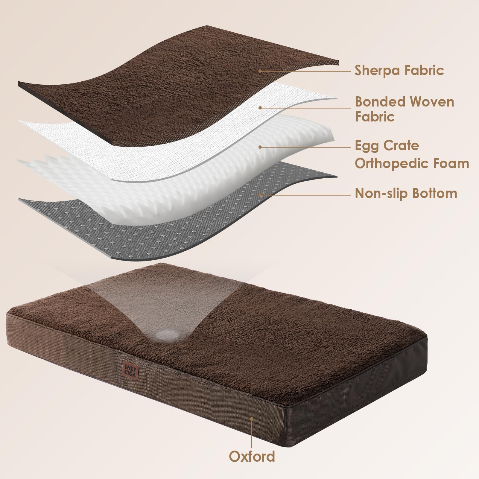 EHEYCIGA orthopedic bed in kennel placement demonstrates versatile use