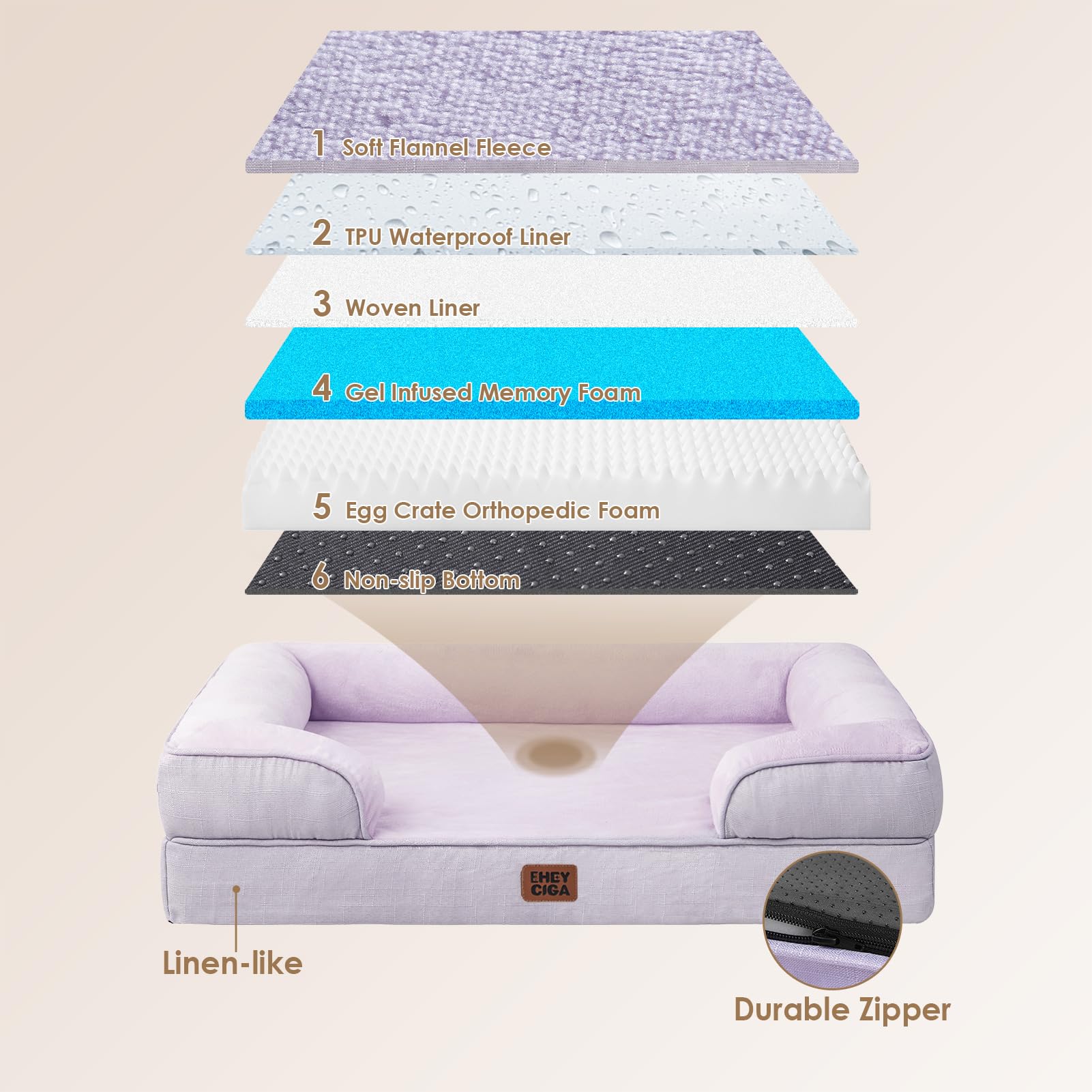 Waterproof cover layer protects fleece surface during muddy outings