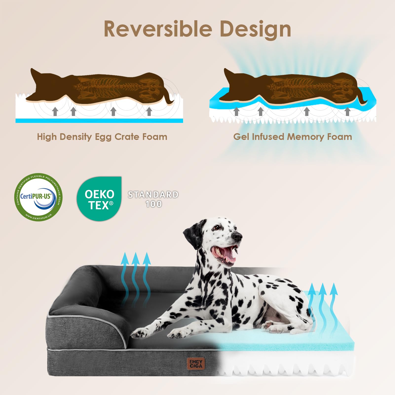 EHEYCIGA egg-crate memory foam layer provides even pressure relief.
