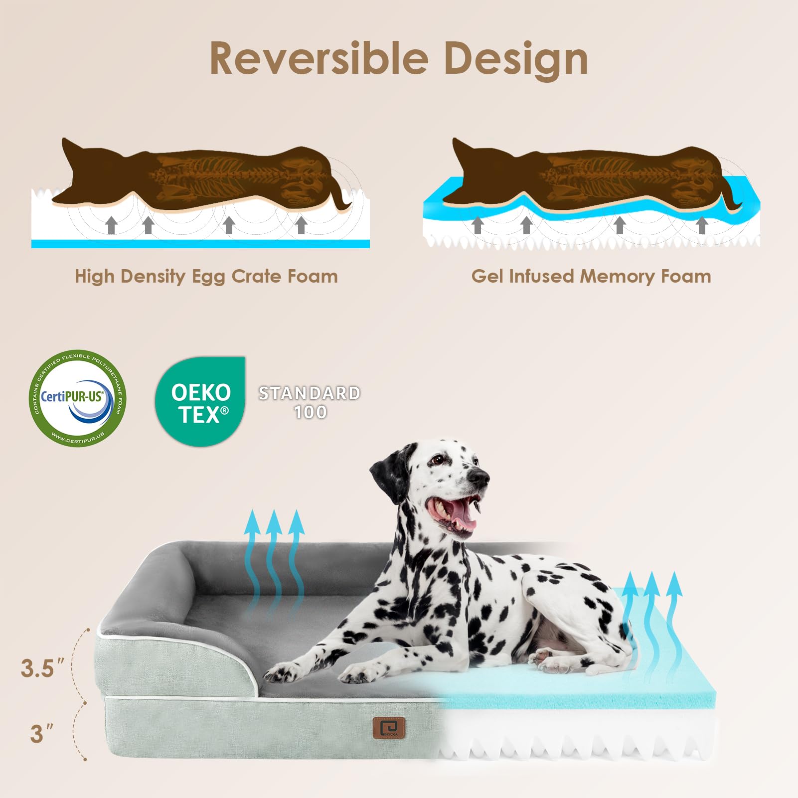 EHEYCIGA orthopedic dog bed side bolsters support neck and head