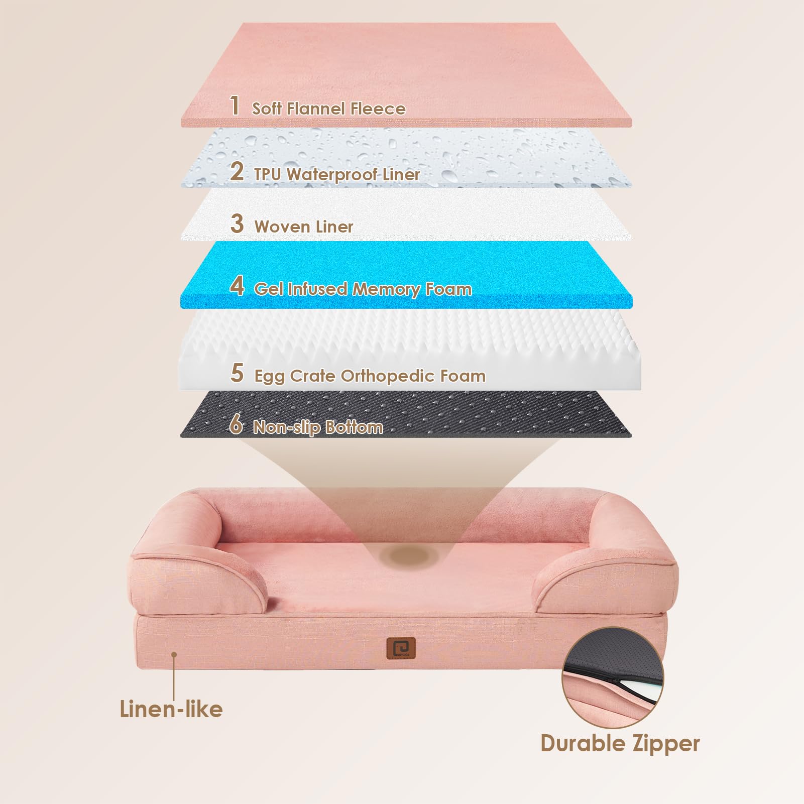 EHEYCIGA bed available in multiple sizes ideal for large breeds.